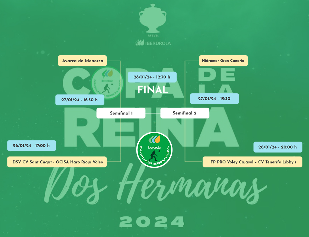 La Copa de la Reina Iberdrola conoce la ruta hacia el título en Dos Hermanas