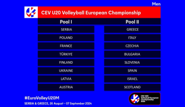 La Selección Masculina Sub20 ya conoce a sus rivales en el #EuroVolleyU20M