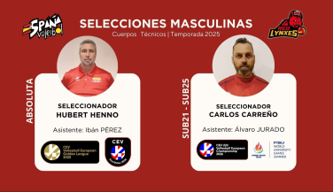 Conoce los cuerpos técnicos de las selecciones nacionales