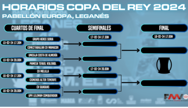Ya tenemos los horarios y cruces de los cuartos de la Copa del Rey