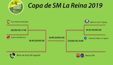 Sorteados los emparejamientos de la Copa de la Reina