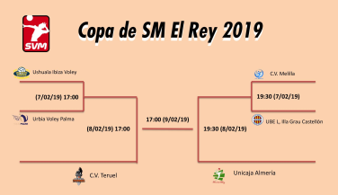 La Copa del Rey por streaming en LaLigaSports 