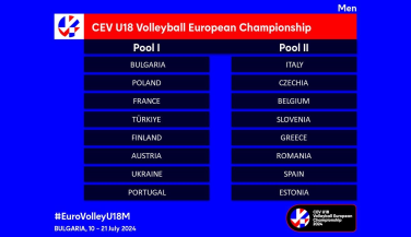 La selección sub18 masculina conoce a sus rivales en Plovdiv