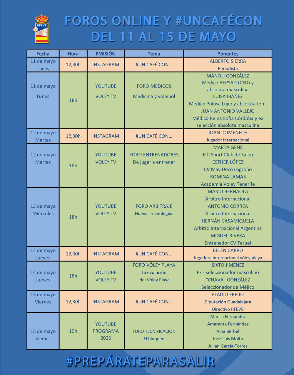 Nuevas temáticas de los foros de la RFEVB