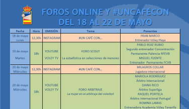 Nuevos foros de divulgación para la próxima semana. 