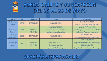 Jugadores internacionales, prevención y vóley playa, protagonistas de los foros de esta semana