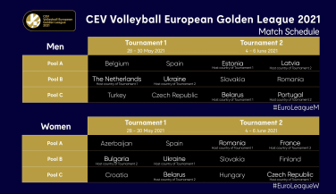 La Golden European League 2021 define sus grupos