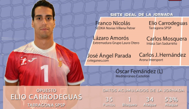 Elio Carrodeguas de Tarragona SPSP, MVP de la séptima jornada