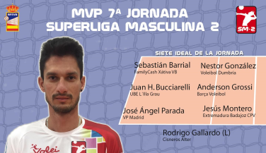 Néstor González de Vóley Dumbría es el MVP de la séptima jornada de SM2