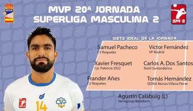 Samuel Pacheco de CV Roquetes es el MVP de la 20ª jornada de SM2