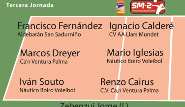 Renzo Cairus (CV Ca,n Ventura Palma), MVP de la jornada de Superliga masculina 2