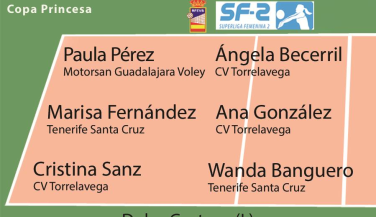 El siete ideal de la Copa Princesa con Cristina Sanz como MVP