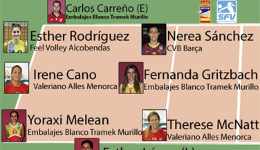 Los Tops de la Copa de SM La Reina                                                                  