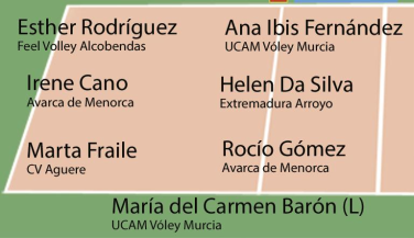 Helen Da Silva, MVP de la primera jornada de SFV
