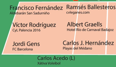 Francisco Fernández (Aldebarán San Sadurniño) primer MVP de la temporada en la SM2