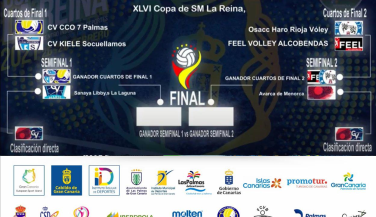 La Copa de SM La Reina se presentó en el Centro Insular de Deportes de Gran Canaria