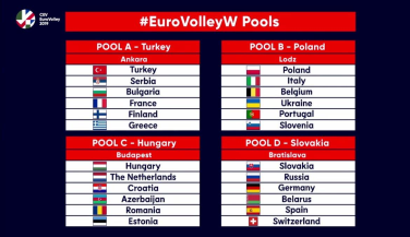 Las Leonas del Vóley ya conocen sus rivales en el Campeonato de Europa